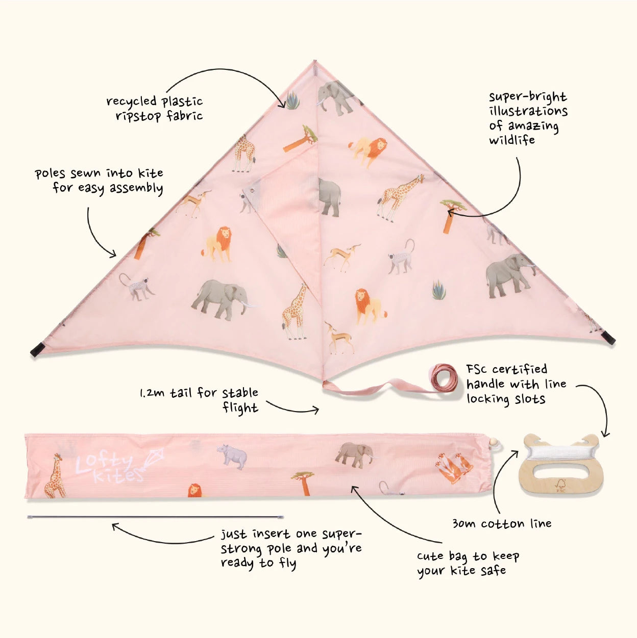 Africa Kite components