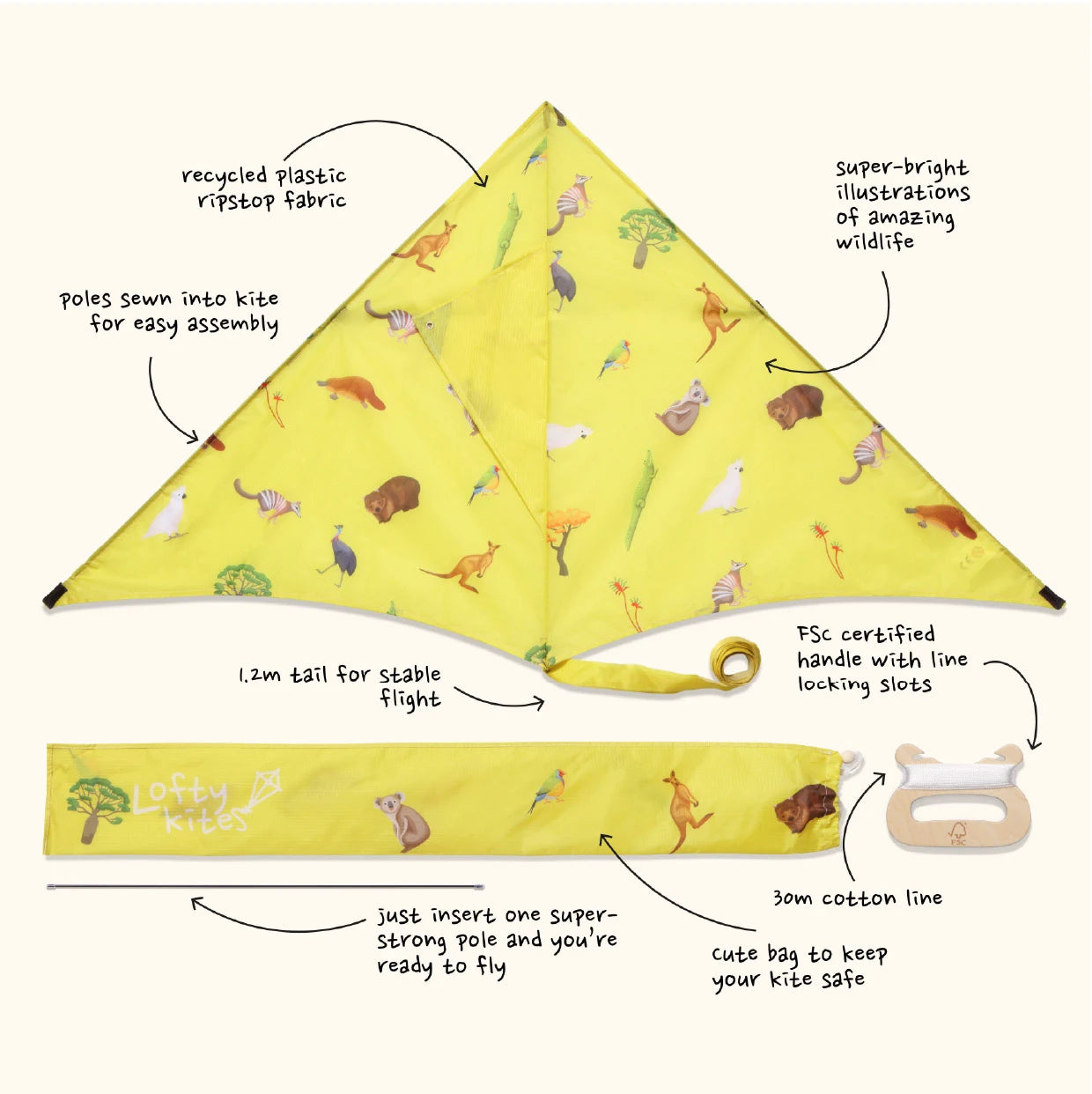 Australia kite components