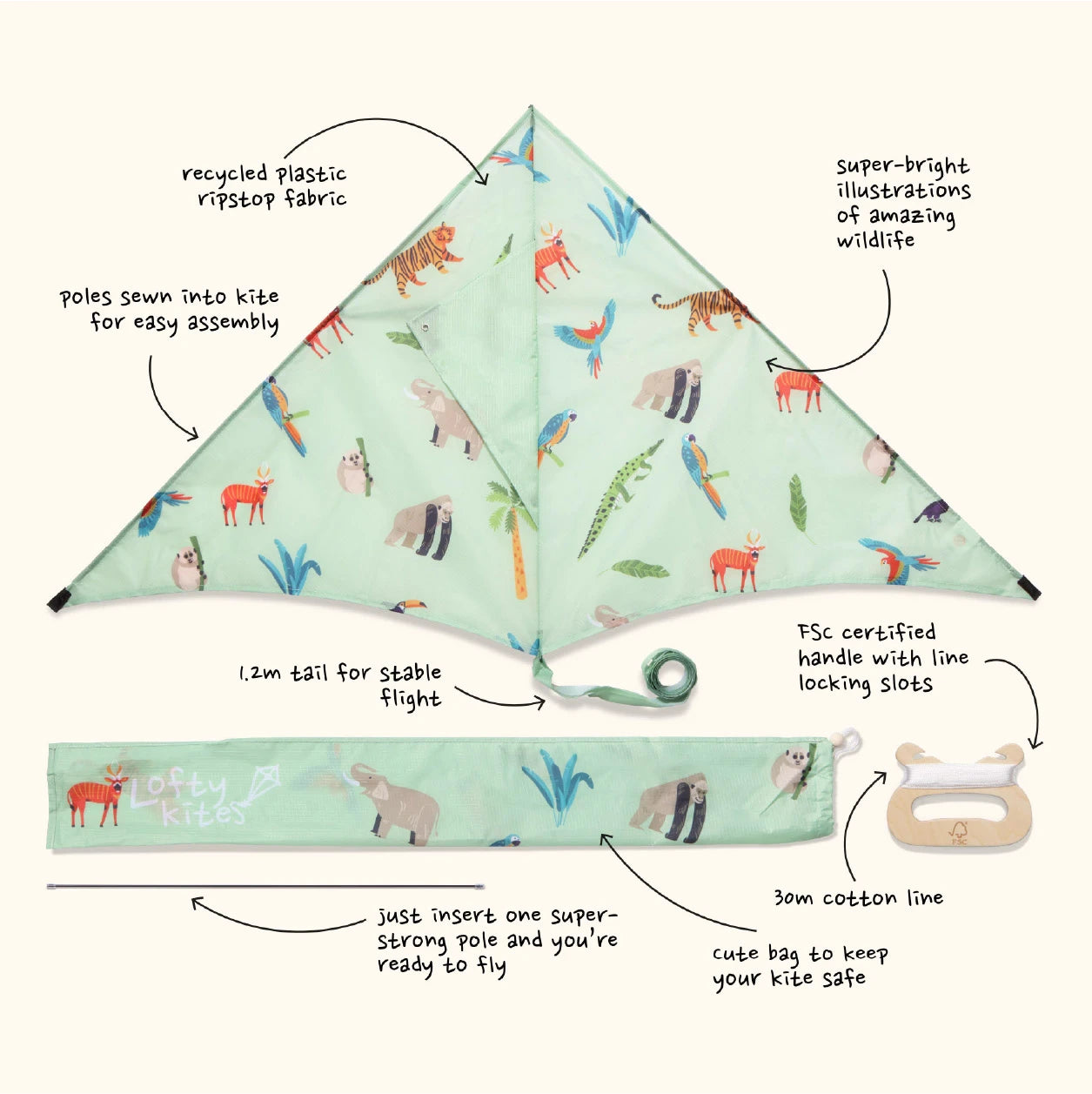 Jungle kite components